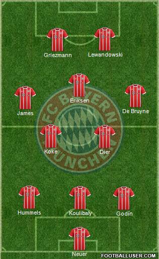 FC Bayern München Formation 2018