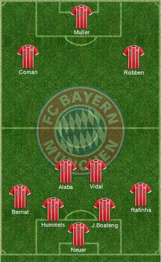 FC Bayern München Formation 2018