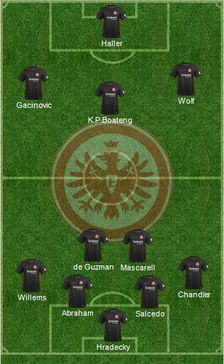 Eintracht Frankfurt