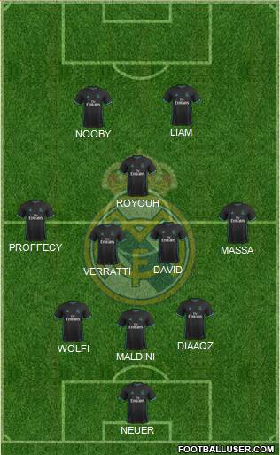 Real Madrid C.F. Formation 2018