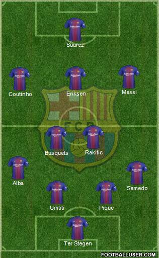 F.C. Barcelona Formation 2018
