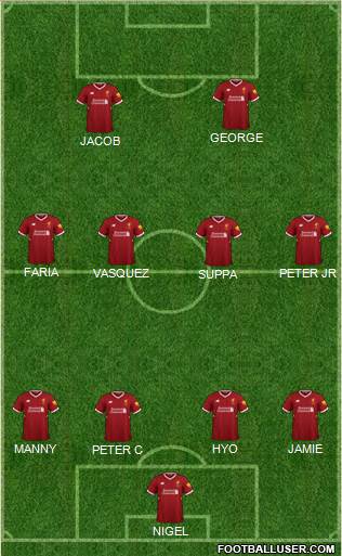 Liverpool Formation 2018