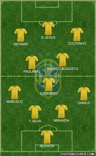 Brazil Formation 2018