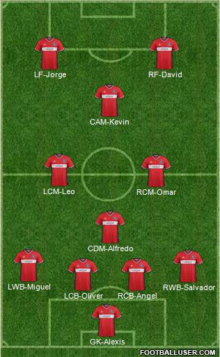 Chicago Fire football formation