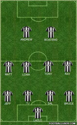 Notts County Formation 2018
