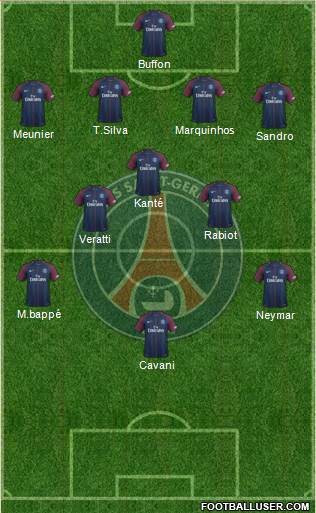 Paris Saint-Germain Formation 2018