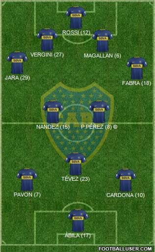 Boca Juniors Formation 2018