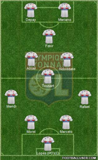 Olympique Lyonnais Formation 2018