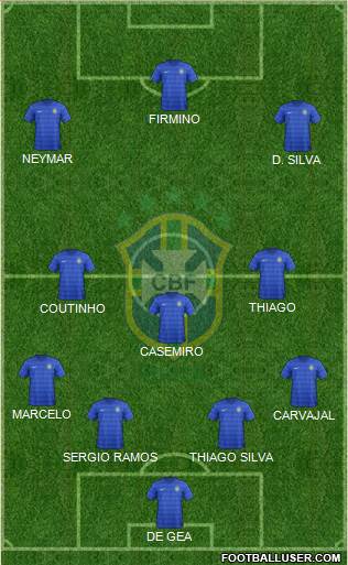 Brazil Formation 2018