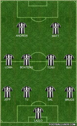 Notts County Formation 2018