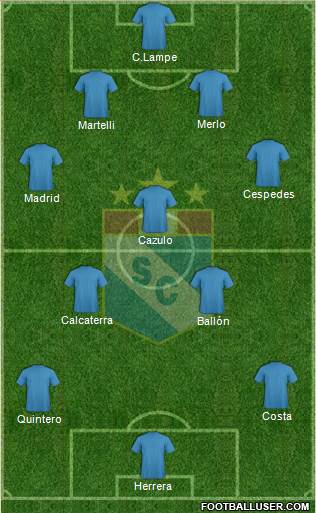 C Sporting Cristal S.A. football formation