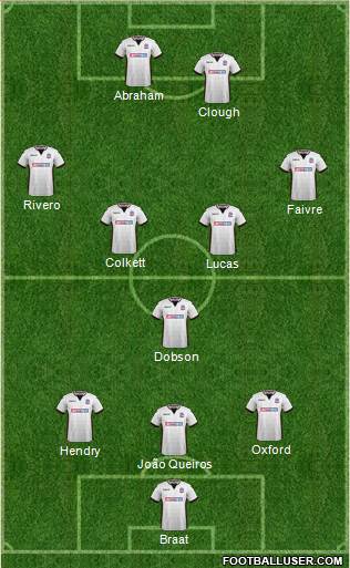 Bolton Wanderers 3-5-2 football formation