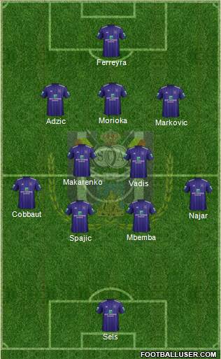 RSC Anderlecht Formation 2018