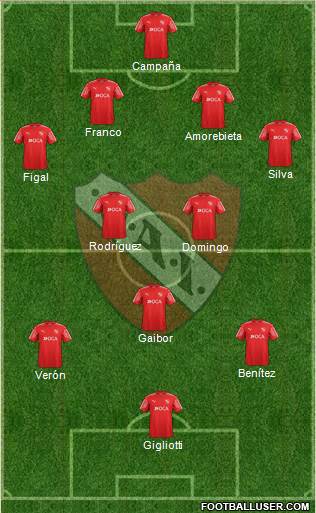 Independiente Formation 2018