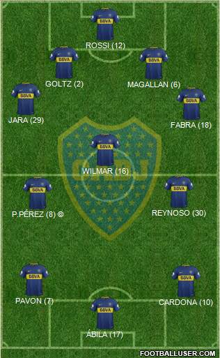 Boca Juniors Formation 2018