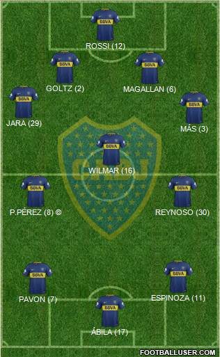 Boca Juniors Formation 2018