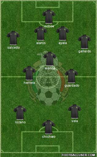 Mexico Formation 2018