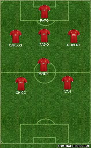 Manchester United Formation 2018