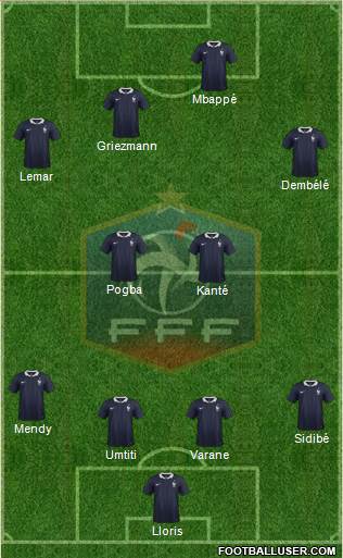 France Formation 2018