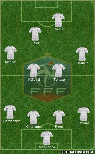 France Formation 2018