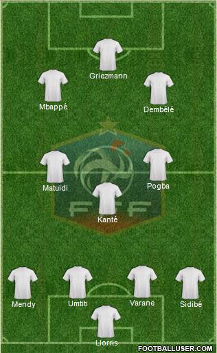 France Formation 2018