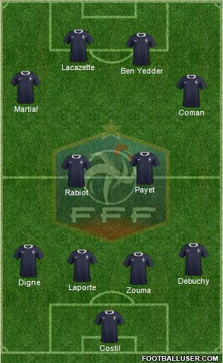 France Formation 2018