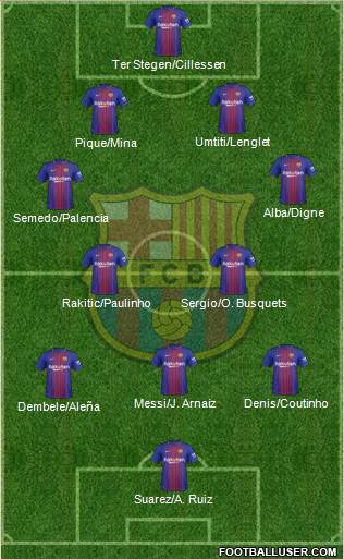 F.C. Barcelona Formation 2018