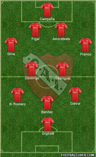 Independiente Formation 2018