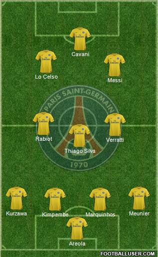 Paris Saint-Germain Formation 2018