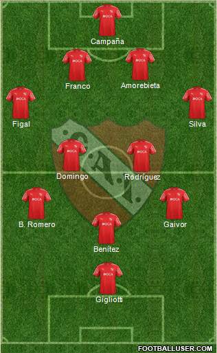 Independiente Formation 2018