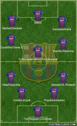 F.C. Barcelona Formation 2018
