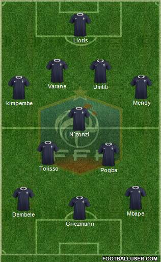 France Formation 2018