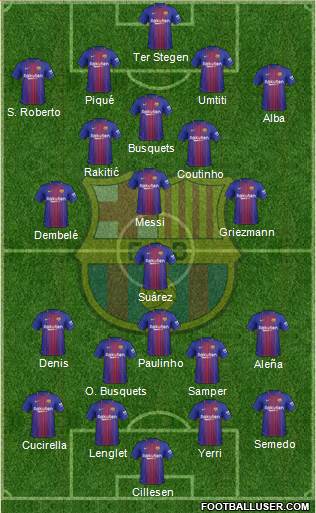 F.C. Barcelona Formation 2018
