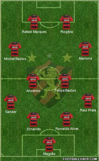 Sport C Recife Formation 2018