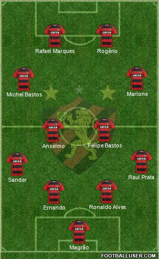 Sport C Recife 4-4-2 football formation