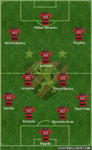 Sport C Recife Formation 2018