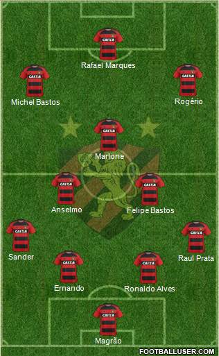 Sport C Recife 4-4-2 football formation