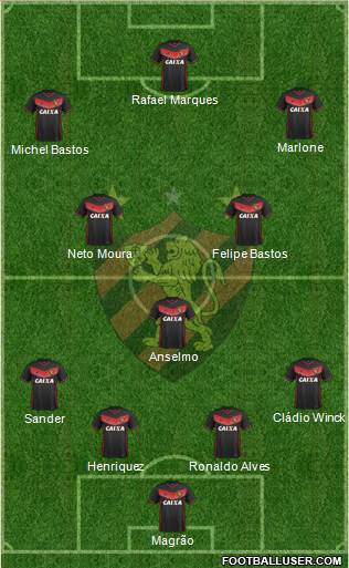 Sport C Recife Formation 2018