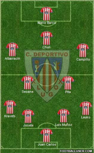 C.D. Lugo 4-5-1 football formation