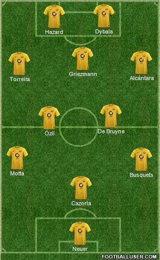 Torquay United Formation 2018