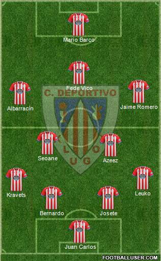 C.D. Lugo Formation 2018