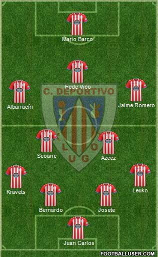 C.D. Lugo 4-5-1 football formation