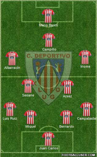 C.D. Lugo Formation 2018