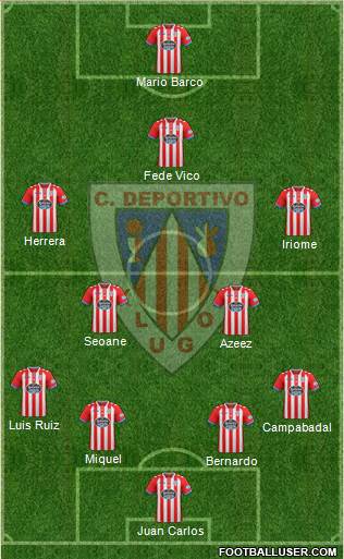 C.D. Lugo Formation 2018