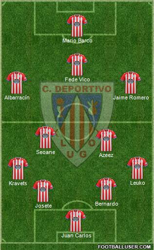 C.D. Lugo 4-5-1 football formation