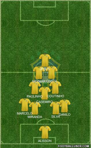 Brazil Formation 2018