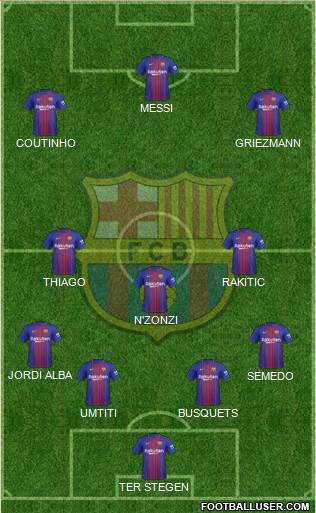 F.C. Barcelona Formation 2018