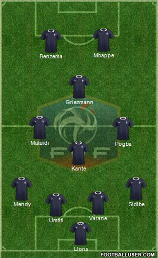 France Formation 2018