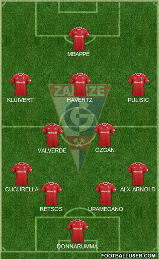 Gornik Zabrze Formation 2018