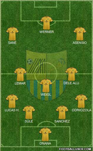 Metalist Kharkiv Formation 2018